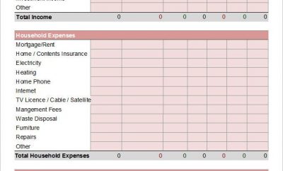 Annual Home Budget Template