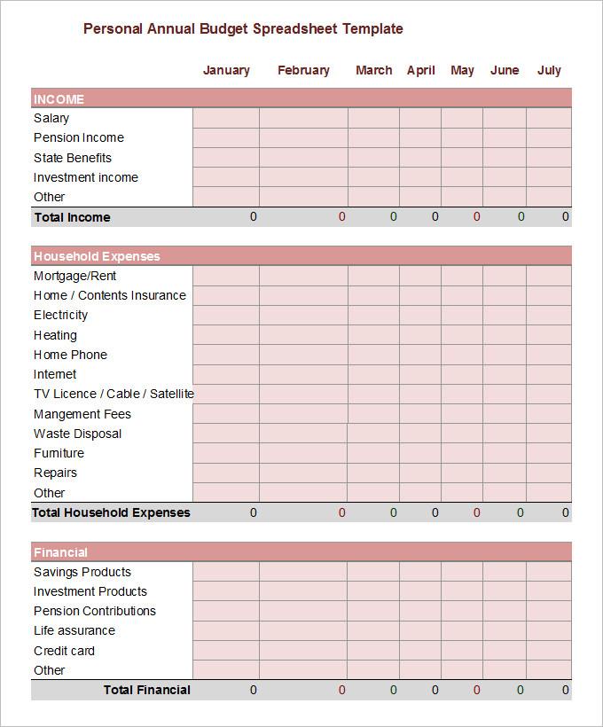Annual Home Budget Template