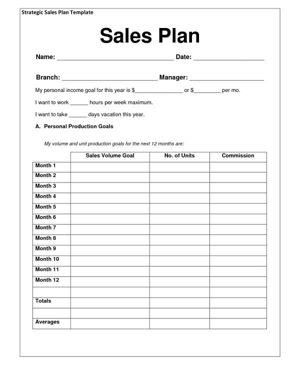 Annual Sales Plan Examples