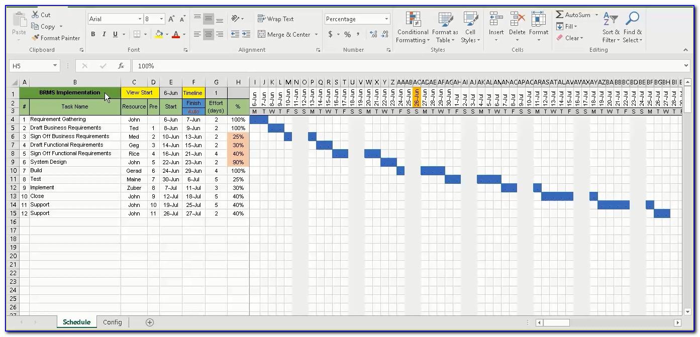 Excel Gantt Chart Template Xls