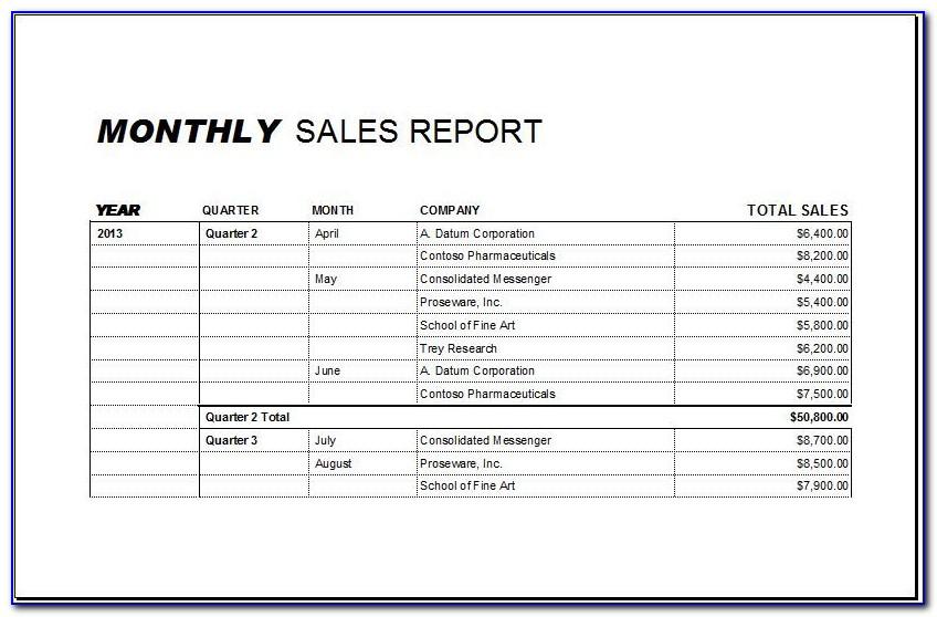 Monthly Sales Report Template Excel Free