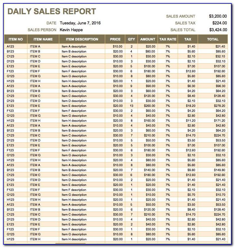 Monthly Sales Report Template Free Download