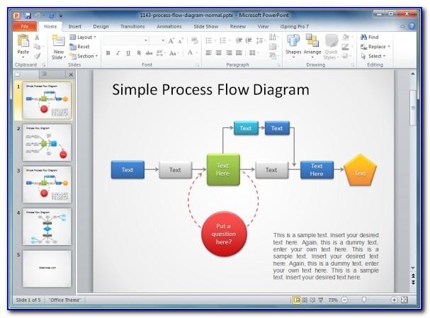 Process Flow Diagram Template Powerpoint
