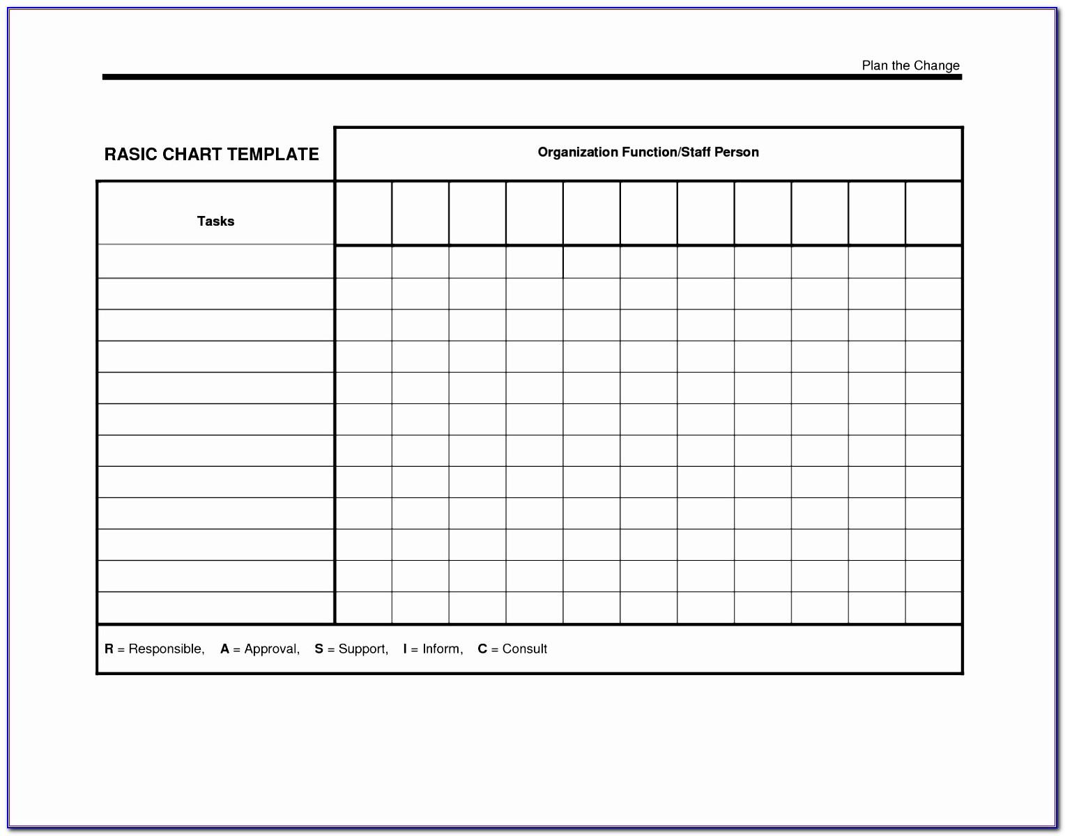 Project Gantt Chart Template Excel Free