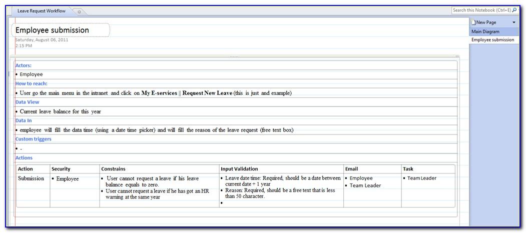 Sharepoint Workflow Requirements Document Template