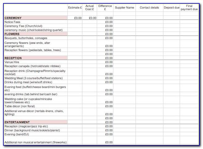 South African Wedding Budget Template