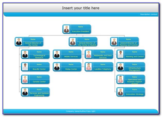 Visio Org Chart Template With Pictures