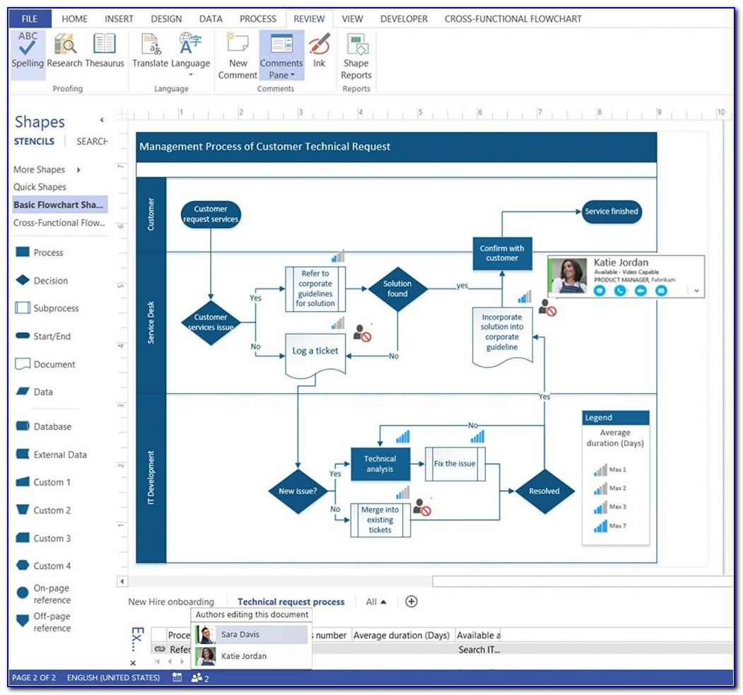 Visio Process Flow Template Download