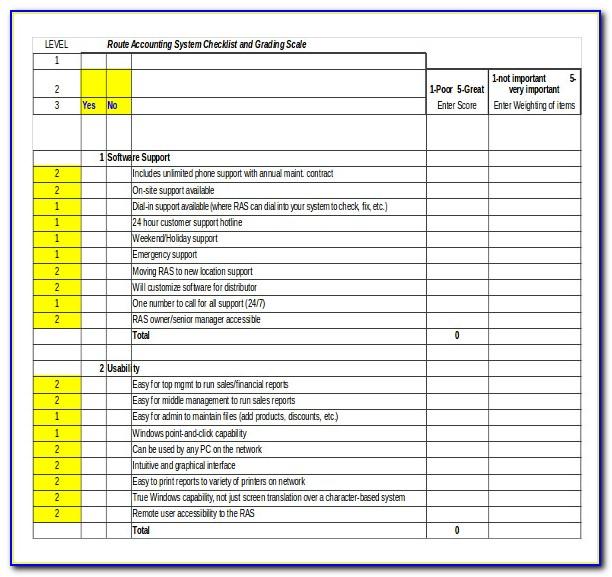 Warehouse Inventory Checklist Template