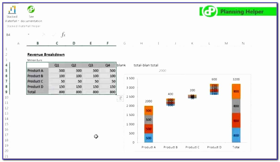Waterfall Graph Template Excel 2013