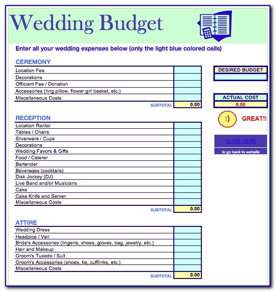 Wedding Budget Spreadsheet Template Australia