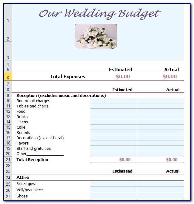 Wedding Budget Template Ireland
