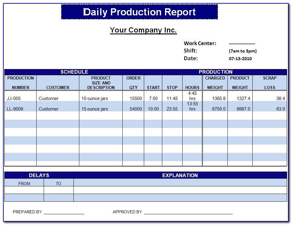 Weekly Activity Report Format In Excel