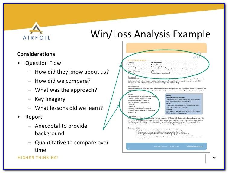 Win Loss Analysis Template Ppt