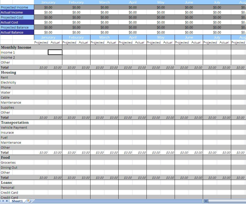 Yearly Budget Planner Excel Template