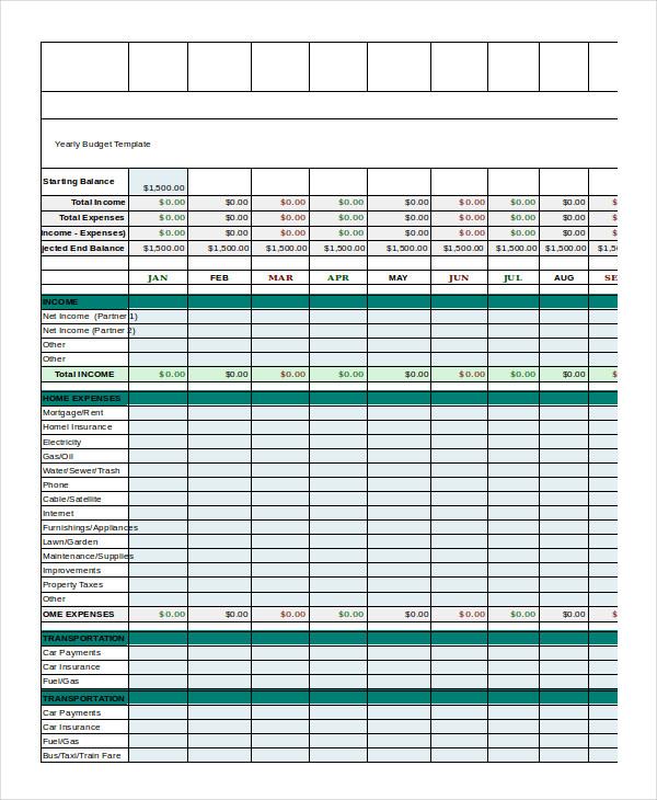 Yearly Budget Report Template