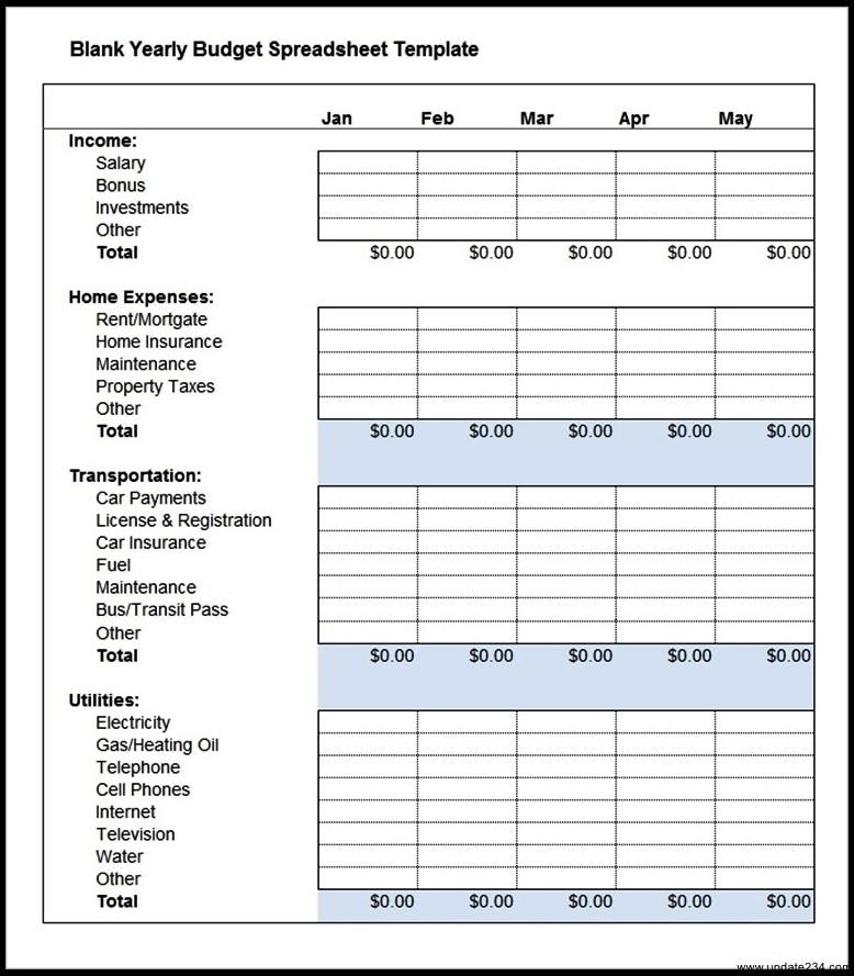 Yearly Household Budget Template