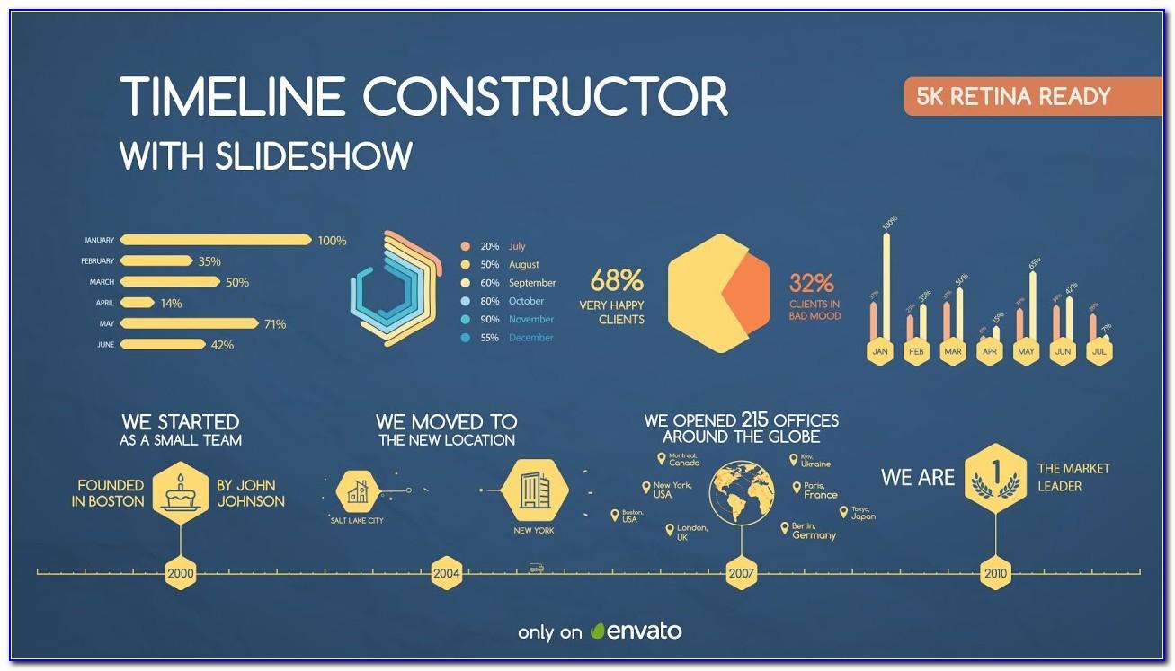 After Effects Template Company Timeline Free Download