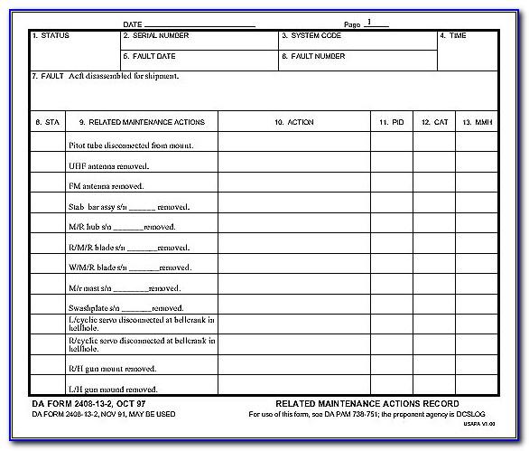 Daily Truck Inspection Checklist Template