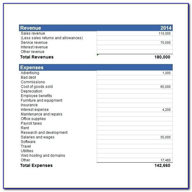 Example Of Balance Sheet And Income Statement Of A Company