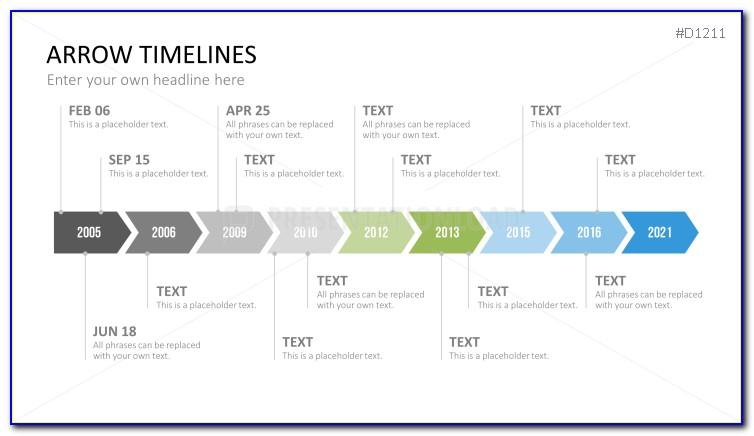 Excel Timeline Chart Template Free