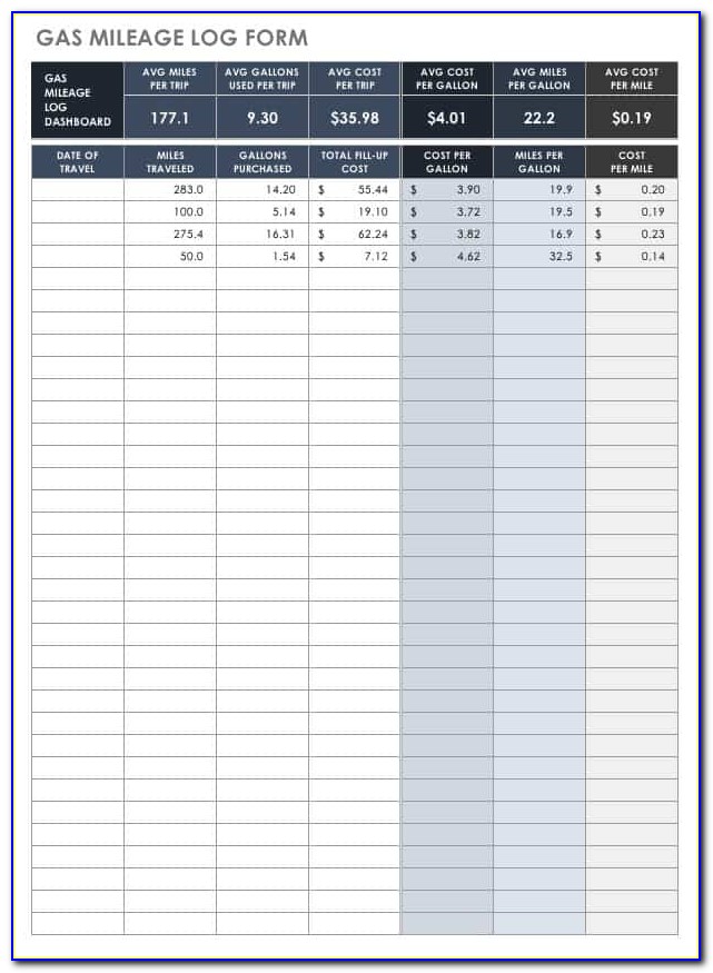 Monthly Profit And Loss Statement Template Free Download