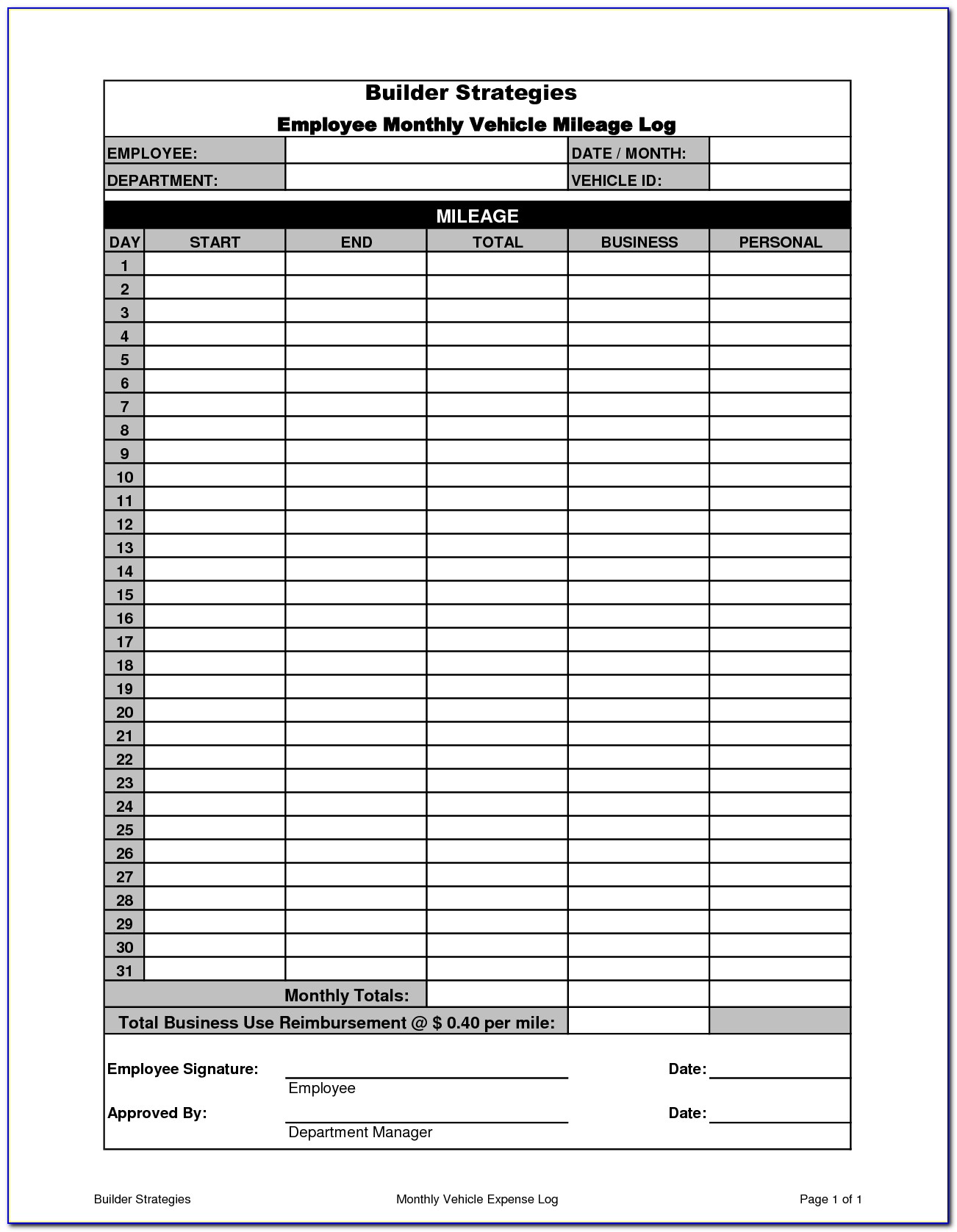 Monthly Profit And Loss Statement Template