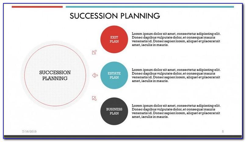 Succession Planning Talent Management Template