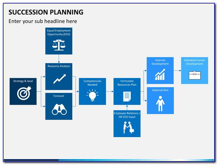 Succession Planning Template Free Uk