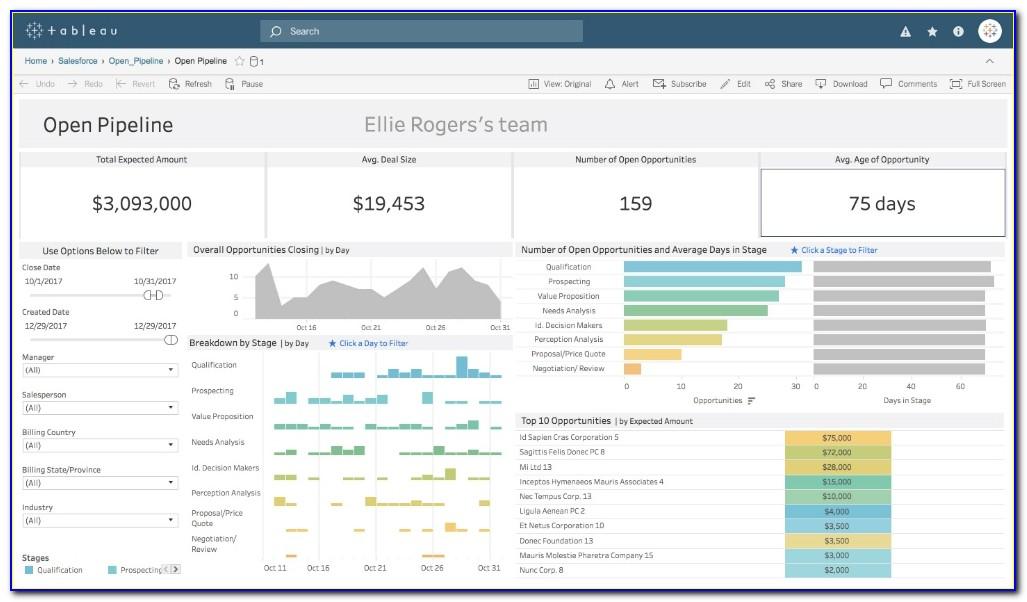 Tableau Dashboard Examples Download