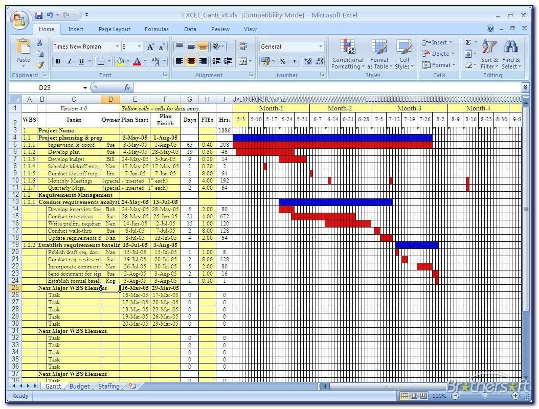 Template For A Gantt Chart In Microsoft Word