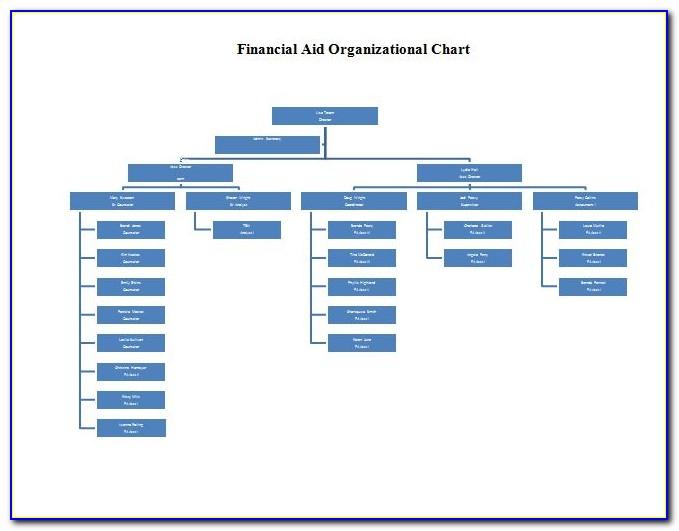 Template For Organization Chart In Word