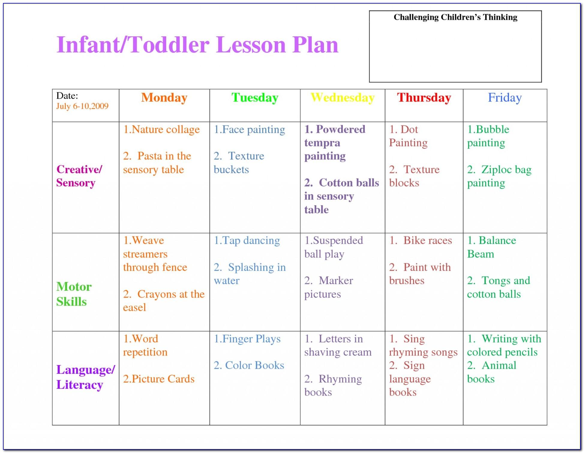Tennessee Team Lesson Plan Template