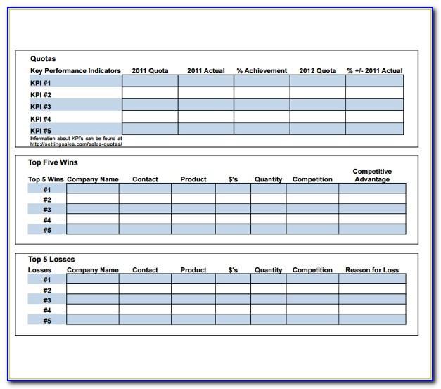 Territory Sales Business Plan Template