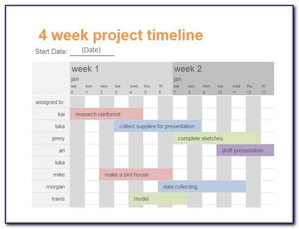 Timeline Gantt Chart Template Excel