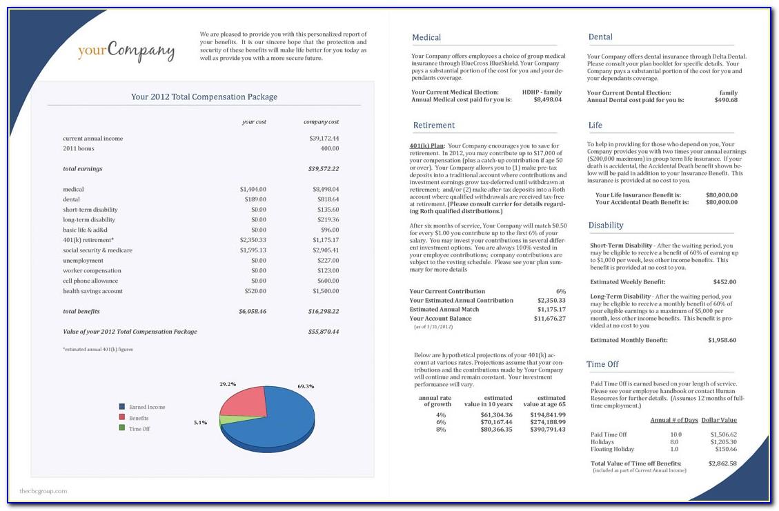 Total Compensation Statement Word Template
