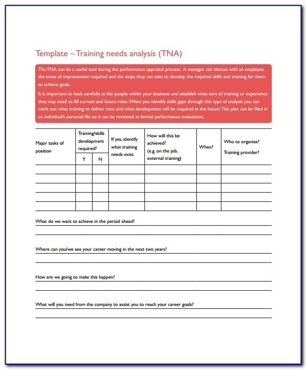 Training Needs Analysis Form Format
