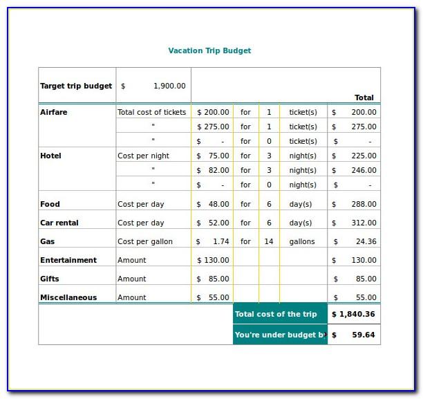 Travel Budget Excel Spreadsheet Template