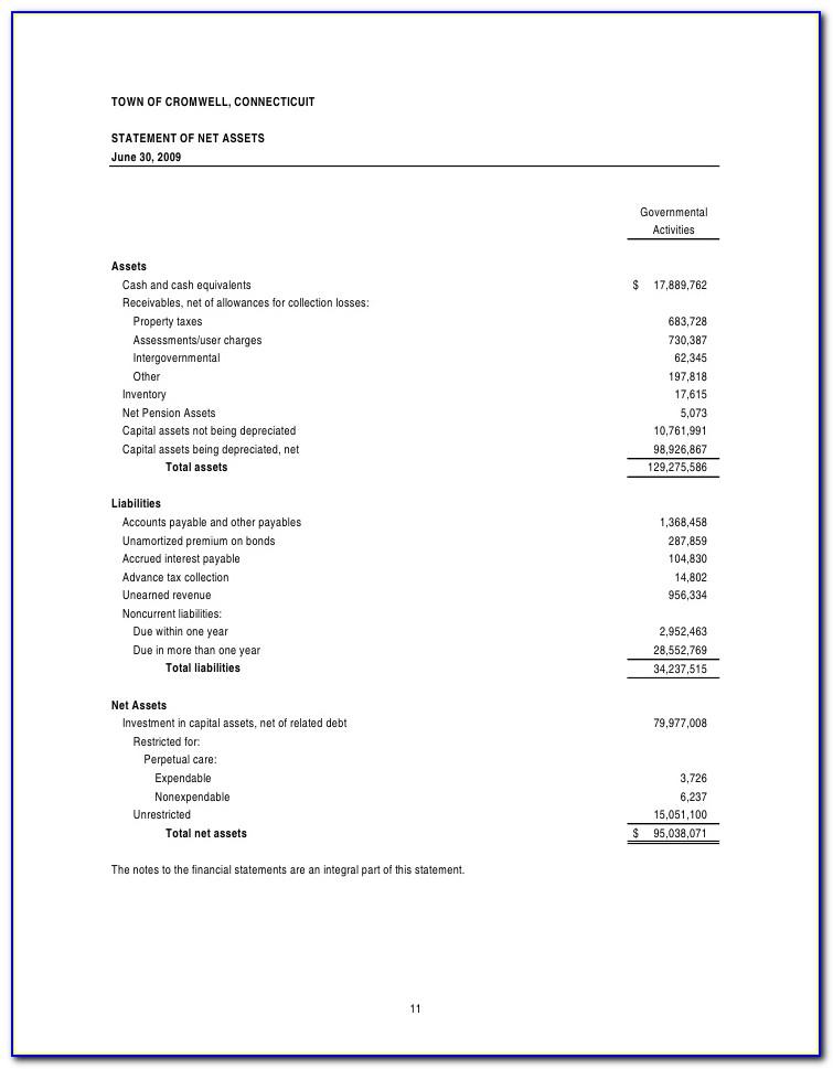 Trust Financial Statements Example