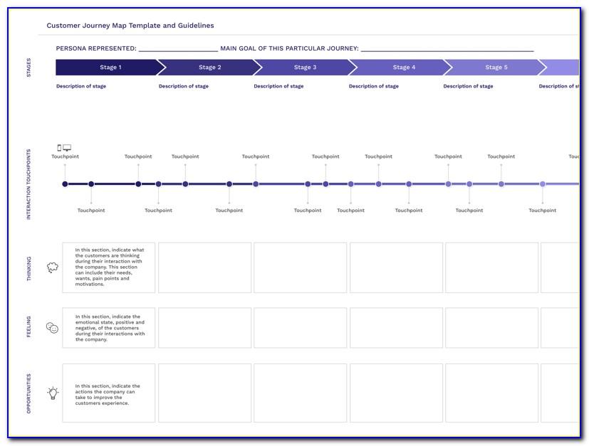 User Journey Map Template Pdf