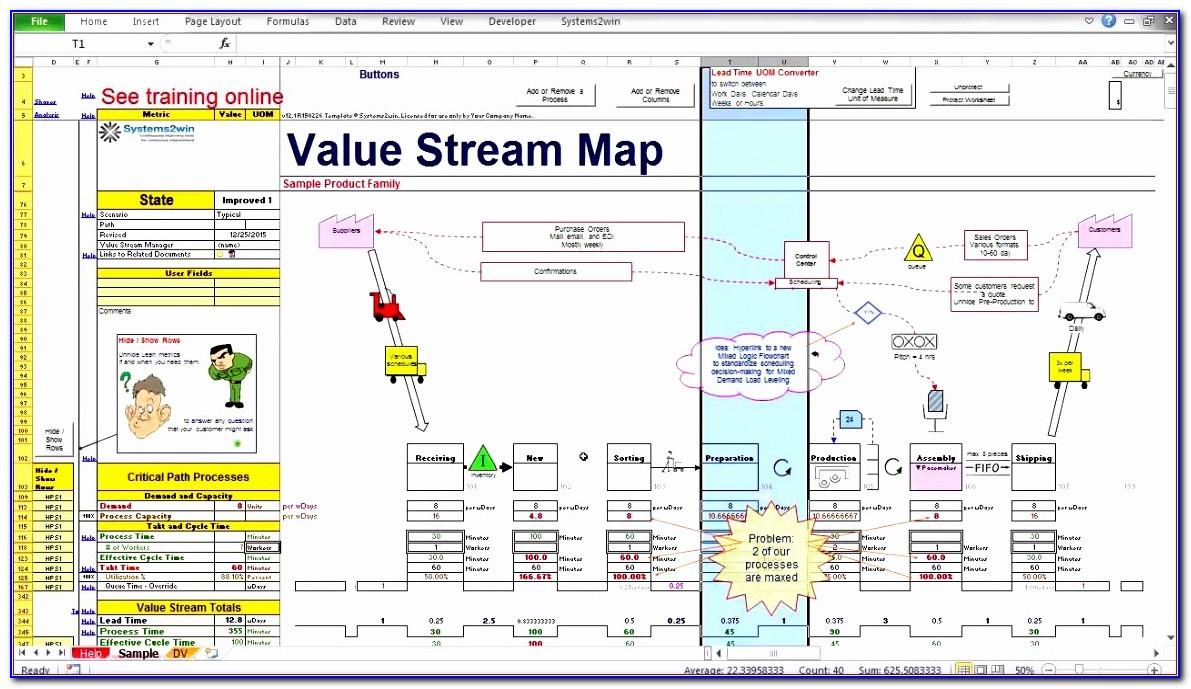 Value Stream Map Template Powerpoint