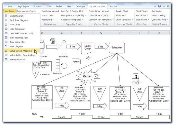 Value Stream Mapping Excel Template Xp