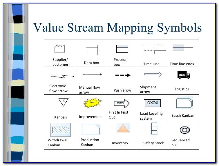 Value Stream Mapping Symbols Free Download
