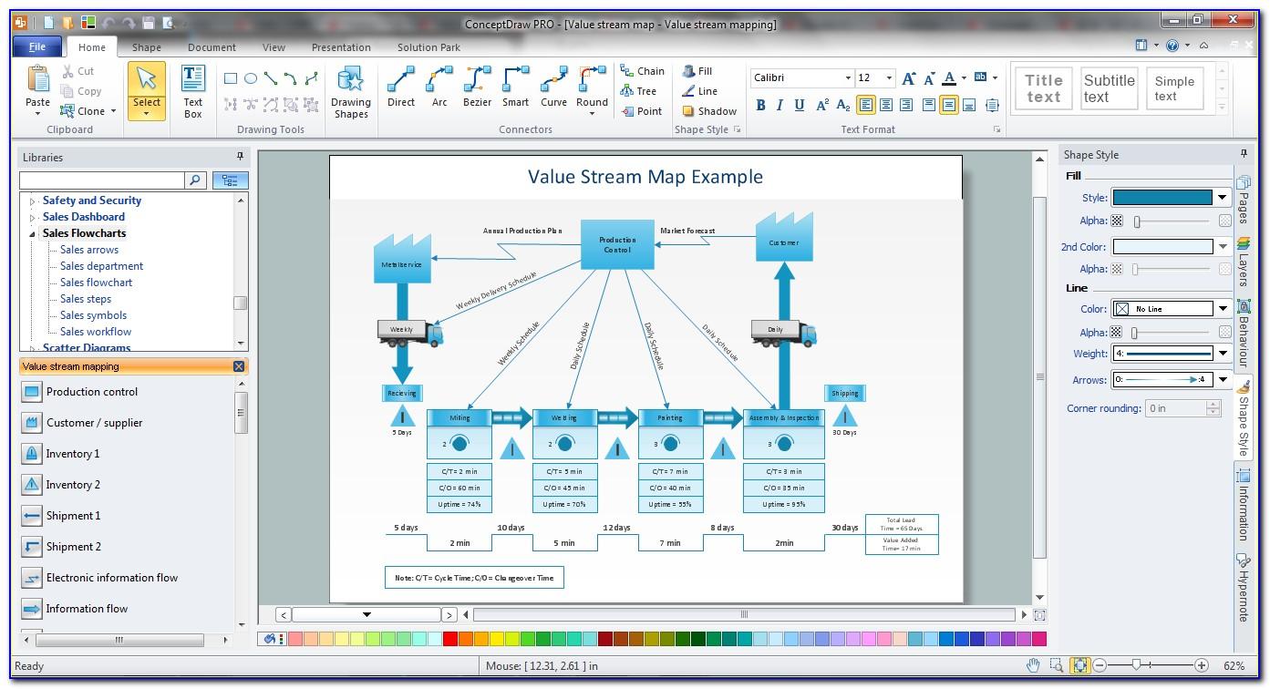 Value Stream Mapping Template Visio 2013