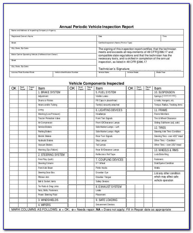 Vehicle Inspection Sheet Template Doc