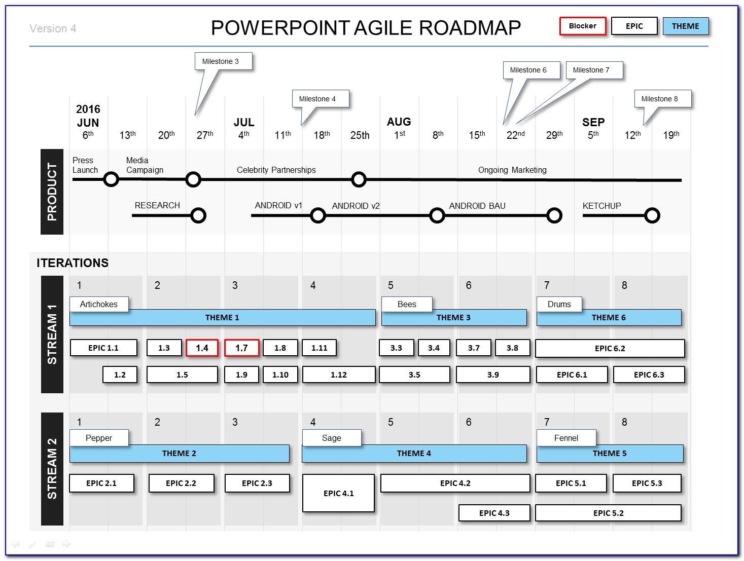 Agile Roadmap Template Excel Free Download