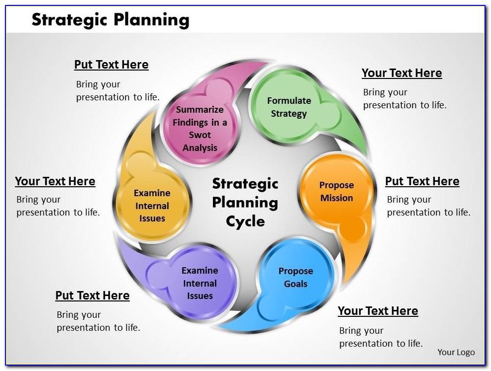 Examples Of Nonprofit Strategic Plans