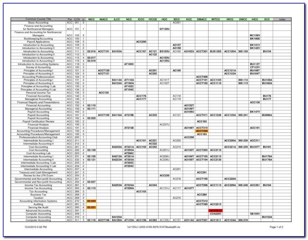 Excel Spreadsheet Templates Monthly Budget