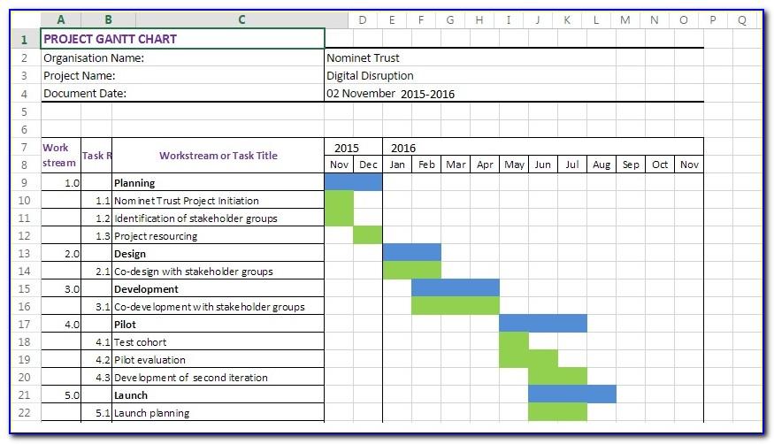 Gantt Chart Excel Template Monthly