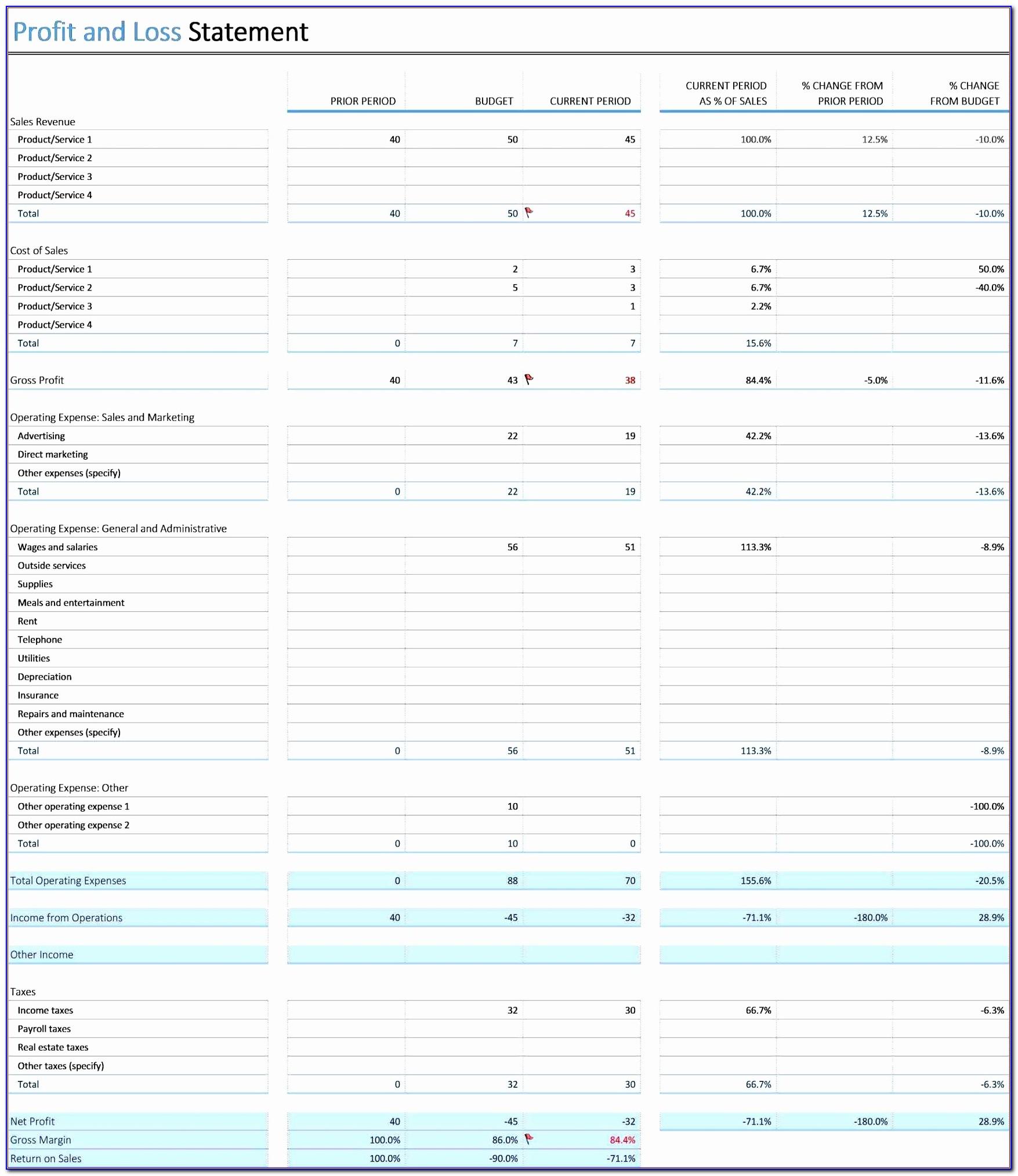 Microsoft Excel Gantt Chart Template 2010